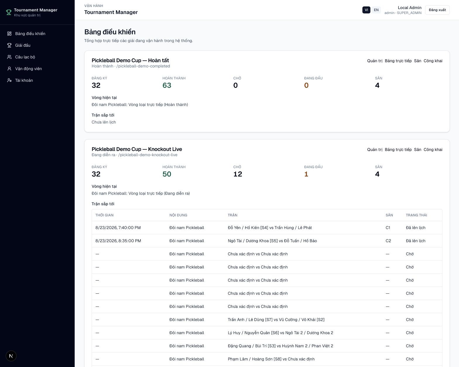 Dashboard quản trị Tournament Manager