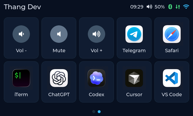Shortcut grid